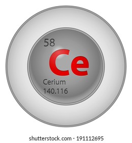 cerium element