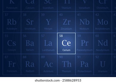 Cerium highlighted element in periodic table with glowing effect