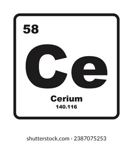 Cerium icon, chemical element in the periodic table