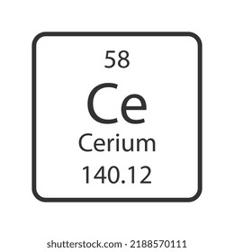 Cerium symbol. Chemical element of the periodic table. Vector illustration.