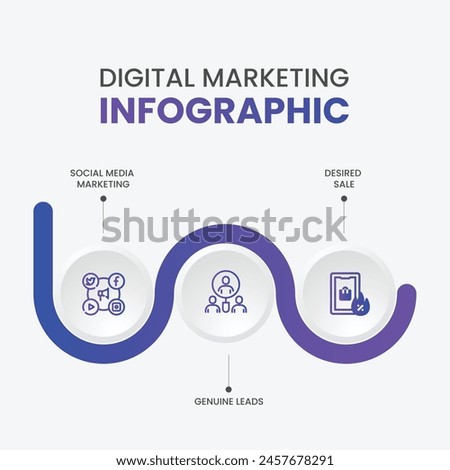 Certainly! Infographics are powerful visual tools that summarize data and share information compellingly. They elevate brand communication strategies in an era of information overload1. 🚀📊