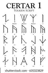 CERTAR Alphabet 1 - Tolkien Script on white background - Vector Image svg