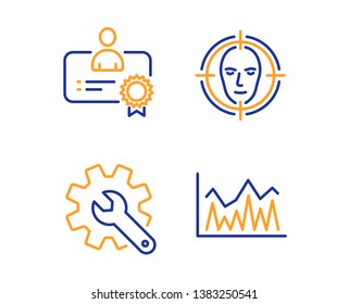 Certificate, Customisation and Face detect icons simple set. Investment sign. Best employee, Settings, Select target. Economic statistics. Science set. Linear certificate icon. Colorful design set