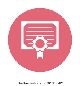 certificate degree diploma