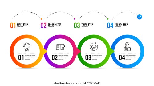 Certificate, Feedback And Continuing Education Line Icons Set. Timeline Infographic. Woman Read Sign. Verified Award, Book With Pencil, Online Education. Girl Studying. Education Set. Vector