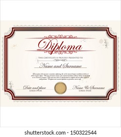 Certificate template