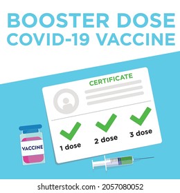 CERTIFICATE OF VACCINATION WITH THE THIRD DOSE OF VACCINE