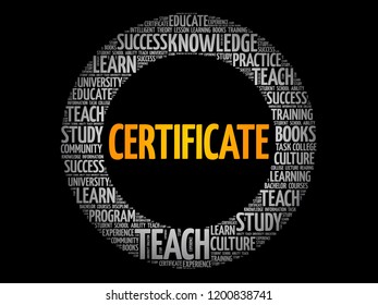CERTIFICATE word cloud collage, education concept background