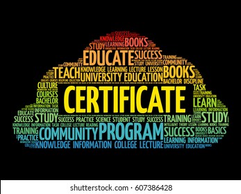 CERTIFICATE word cloud collage, education concept background