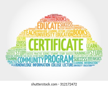 CERTIFICATE word cloud, education business concept