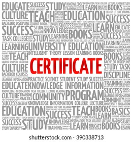 CERTIFICATE word cloud, education business concept background