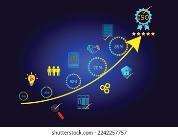 Certification and standardization process, iso certified business, conformity to international standards and quality assurance concept. 