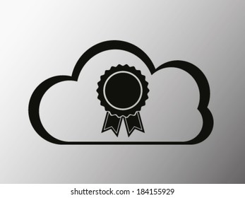 Certified Cloud Service
