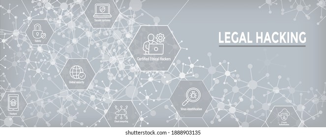 Certified Ethical Hacker - CEH - icon set and web header banner