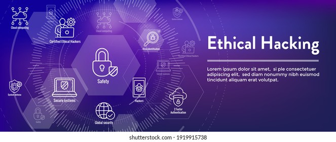 Certified Ethical Hacker - CEH - Icon Set And Web Header Banner