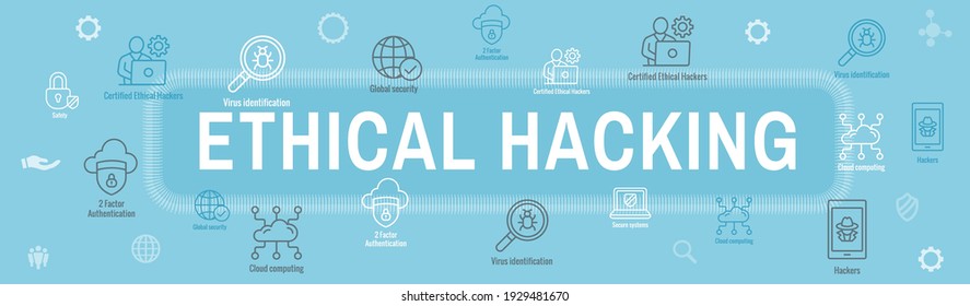 Certified Ethical Hacker - CEH - Icon Set And Web Header Banner