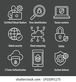 Certified Ethical Hacking icon set showing virus, exposing vulnerabilities, and hacker