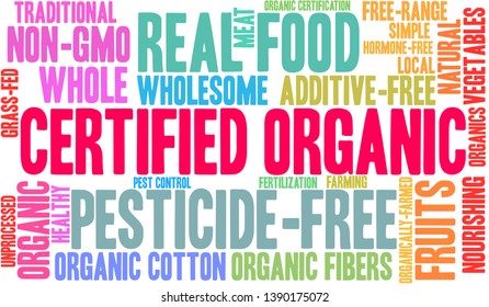 Certified Organic word cloud on a white background. 