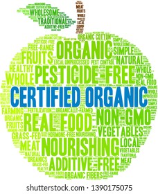 Certified Organic word cloud on a white background. 
