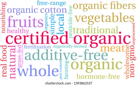 Certified Organic word cloud on a white background. 