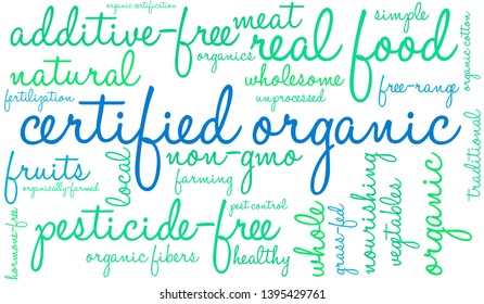 Certified Organic word cloud on a white background. 