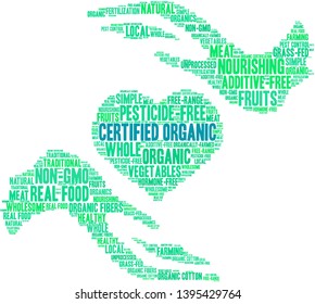 Certified Organic word cloud on a white background. 