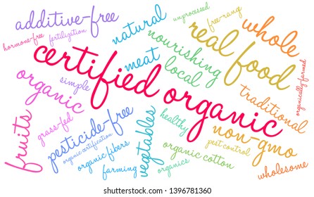 Certified Organic word cloud on a white background. 