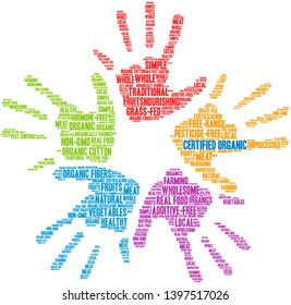 Certified Organic word cloud on a white background. 