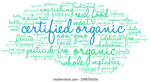 Certified Organic word cloud on a white background. 