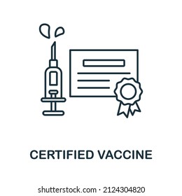 Certified Vaccine icon. Line element from vaccination collection. Linear Certified Vaccine icon sign for web design, infographics and more.