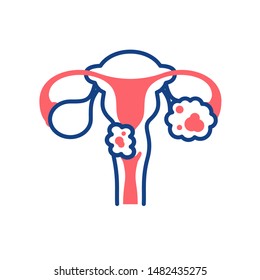 Cervical Cancer Line Color Icon. Female Reproductive System Disease. Concept. Malignant Neoplasm. Sign For Web Page, Mobile App, Button, Logo. Vector Isolated Element. Editable Stroke.