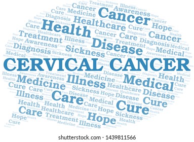 Cervical Cancer word cloud. Vector made with text only.