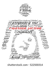 Cesarean section. Word cloud, silhouette of a pregnant woman, italic font, white background. The miracle of birth.