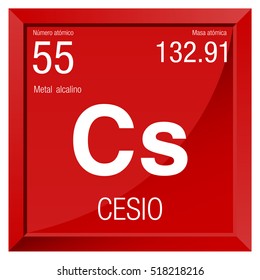Cesio symbol - Caesium in Spanish language - Element number 55 of the Periodic Table of the Elements - Chemistry - Square frame with red background