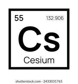 Cesium chemical element of the periodic table. Vector isolated symbol Cs