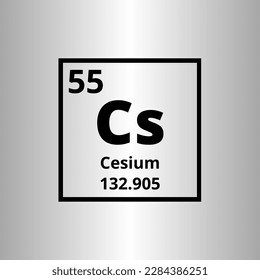 Cesium Cs periodic table of elements vector