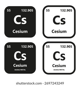 Cesium Element symbol with atomic number, atomic mass and chemical group block