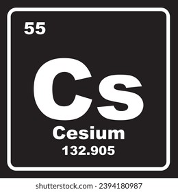 Cesium icon, chemical element in the periodic table