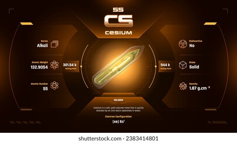 Cesium Parodic Table Element 55-Fascinating Facts and Valuable Insights-Infographic vector illustration design