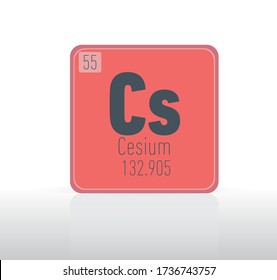 Cesium periodic table single element.