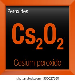 Cesium peroxide chemical formula inside a orange square frame with black background