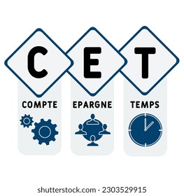 CET - compte epargne temps  acronym. business concept background. vector illustration concept with keywords and icons. lettering illustration with icons for web banner, flyer, landing