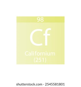 Cf Tabela Periódica Do Elemento Químico Actinoide Do Califórnio. Simples ilustração de vetor quadrado plano, simples ícone de estilo limpo com massa molar e número atômico para Lab, ciência ou classe de química.