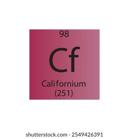 Cf Tabela Periódica Do Elemento Químico Actinoide Do Califórnio. Simples ilustração de vetor quadrado plano, simples ícone de estilo limpo com massa molar e número atômico para Lab, ciência ou classe de química.