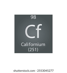 Cf Californio Actinoide Elemento Químico Tabla Periódica. Ilustración vectorial cuadrada plana simple, icono de estilo limpio simple con masa molar y número atómico para laboratorio, ciencia o clase de química.