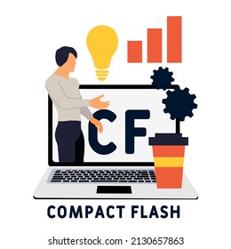 CF - Acrónimo en Flash compacto. fondo de concepto de negocio. concepto de ilustración vectorial con palabras clave e iconos. ilustración con iconos para banner web, volante, página de inicio