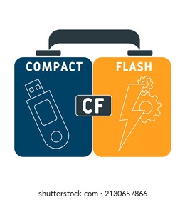 CF - Compact Flash acronym. business concept background. vector illustration concept with keywords and icons. lettering illustration with icons for web banner, flyer, landing pag