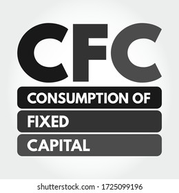 CFC - Consumo de acrónimo de capital fijo, contexto del concepto de negocio