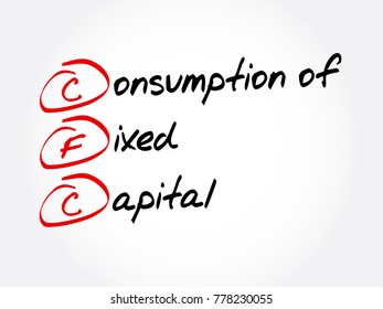 CFC – Consumption of fixed capital acronym, business concept background