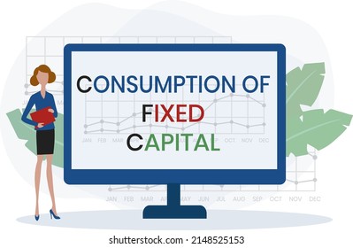 CFC - Consumo de capital fijo. concepto de negocio. Ilustración de infografía vectorial para presentaciones, sitios, informes, banners